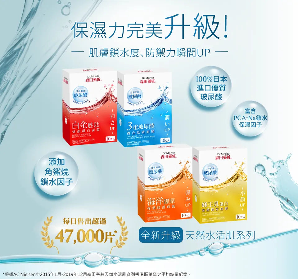 台灣直送 森田藥粧蜂王乳蛋白緊緻提升面膜 (10片)
