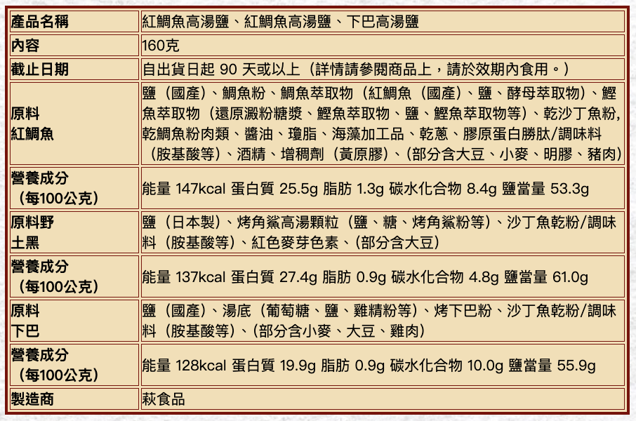 日本直送 🧂 日本萬能三種魚鮮味高湯鹽三件組 ( 紅鯛魚、黑鯛魚、 飛魚高湯鹽 90g x 3 )