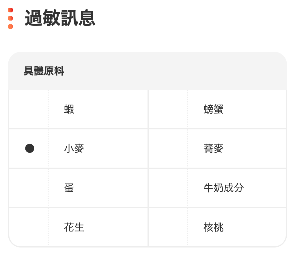 日本直送 咖喱屋中辛雞肉咖喱 🍛🐓