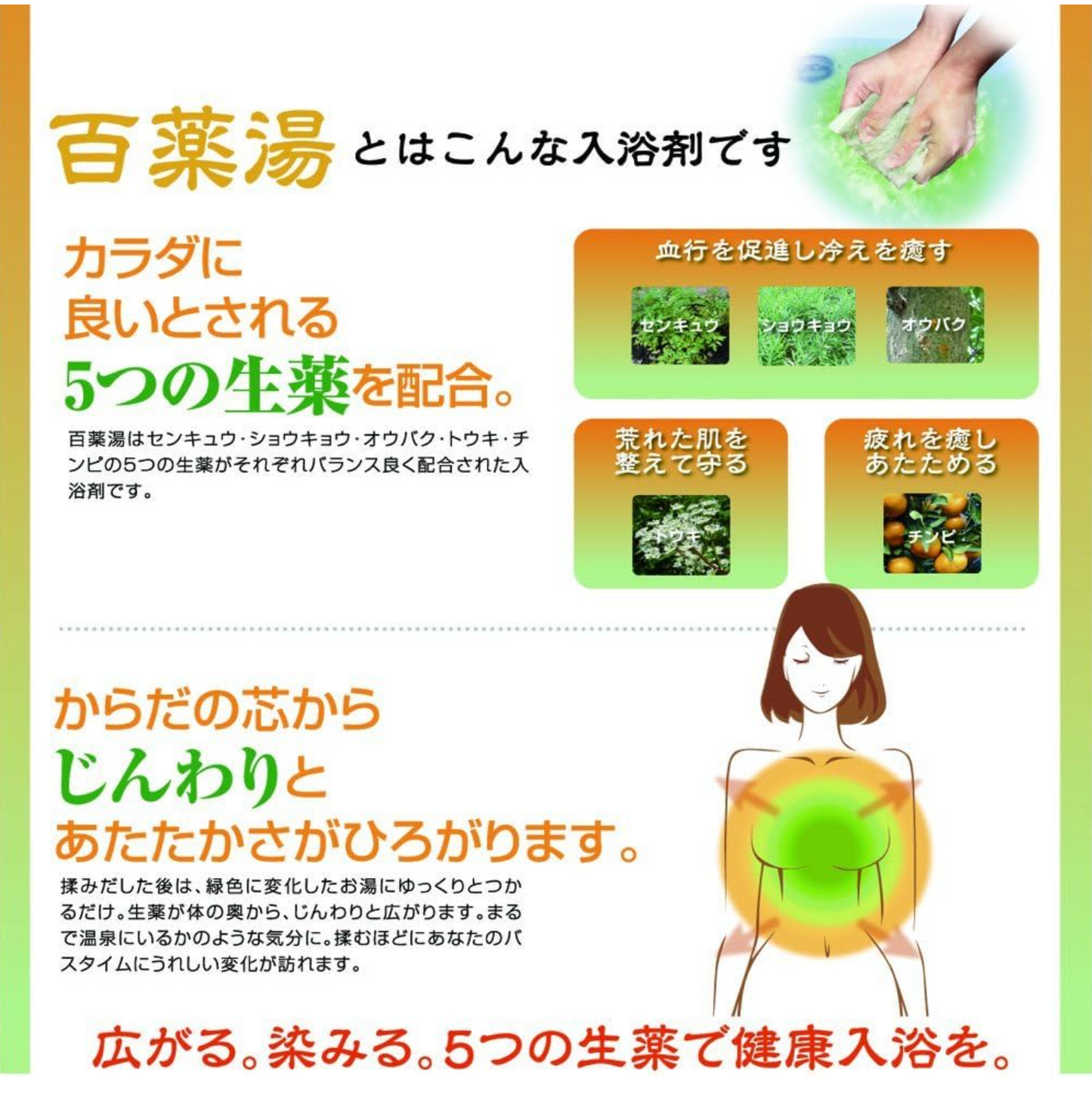 🇯🇵 Japan Byakusou Herbal Hot Spring Bath🔥(1 Box 10 Packs)♨️