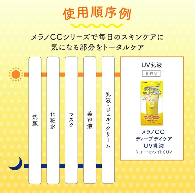 日本直送 Melano CC 深層日間護理防曬乳液 (含維生素 C 提亮 SPF50+ PA++++)