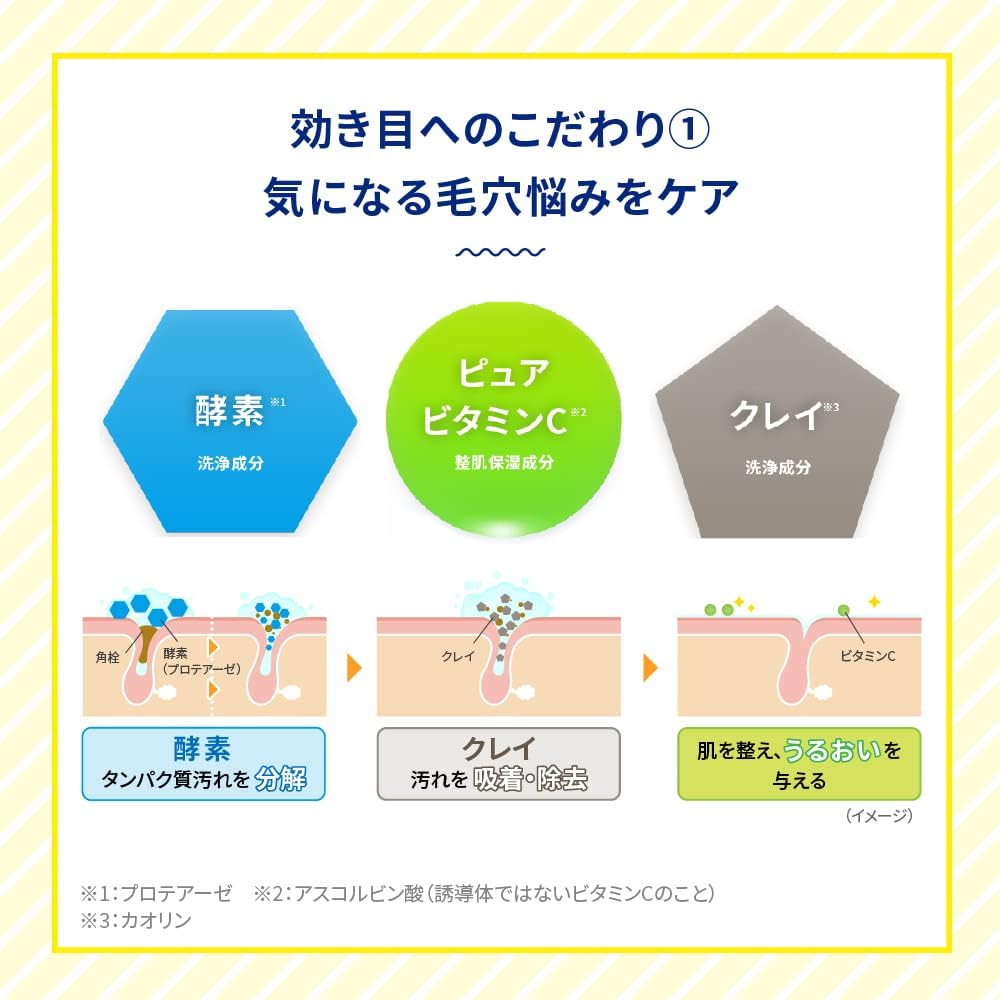 日本直送 Melano CC酵素洗面乳|黑頭終結神器 !清毛孔+亮白美肌 一支搞掂!