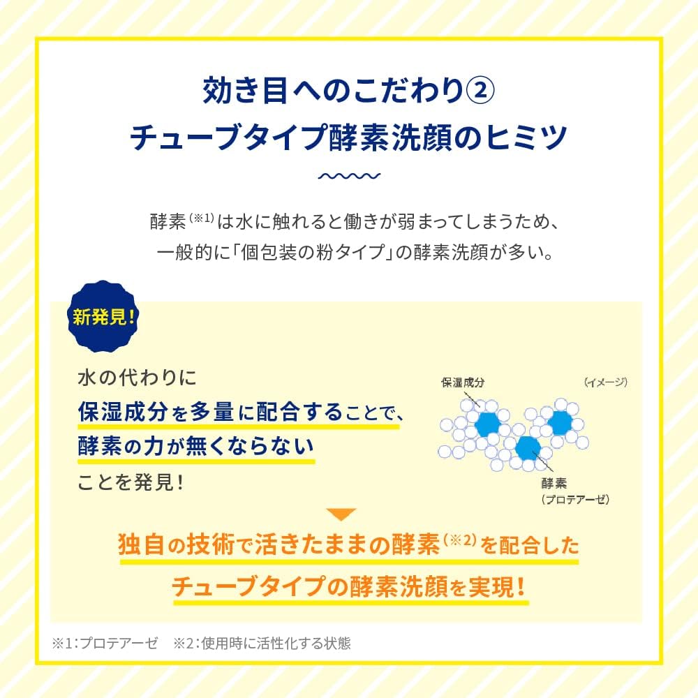 日本直送 Melano CC酵素洗面乳|黑頭終結神器 !清毛孔+亮白美肌 一支搞掂!