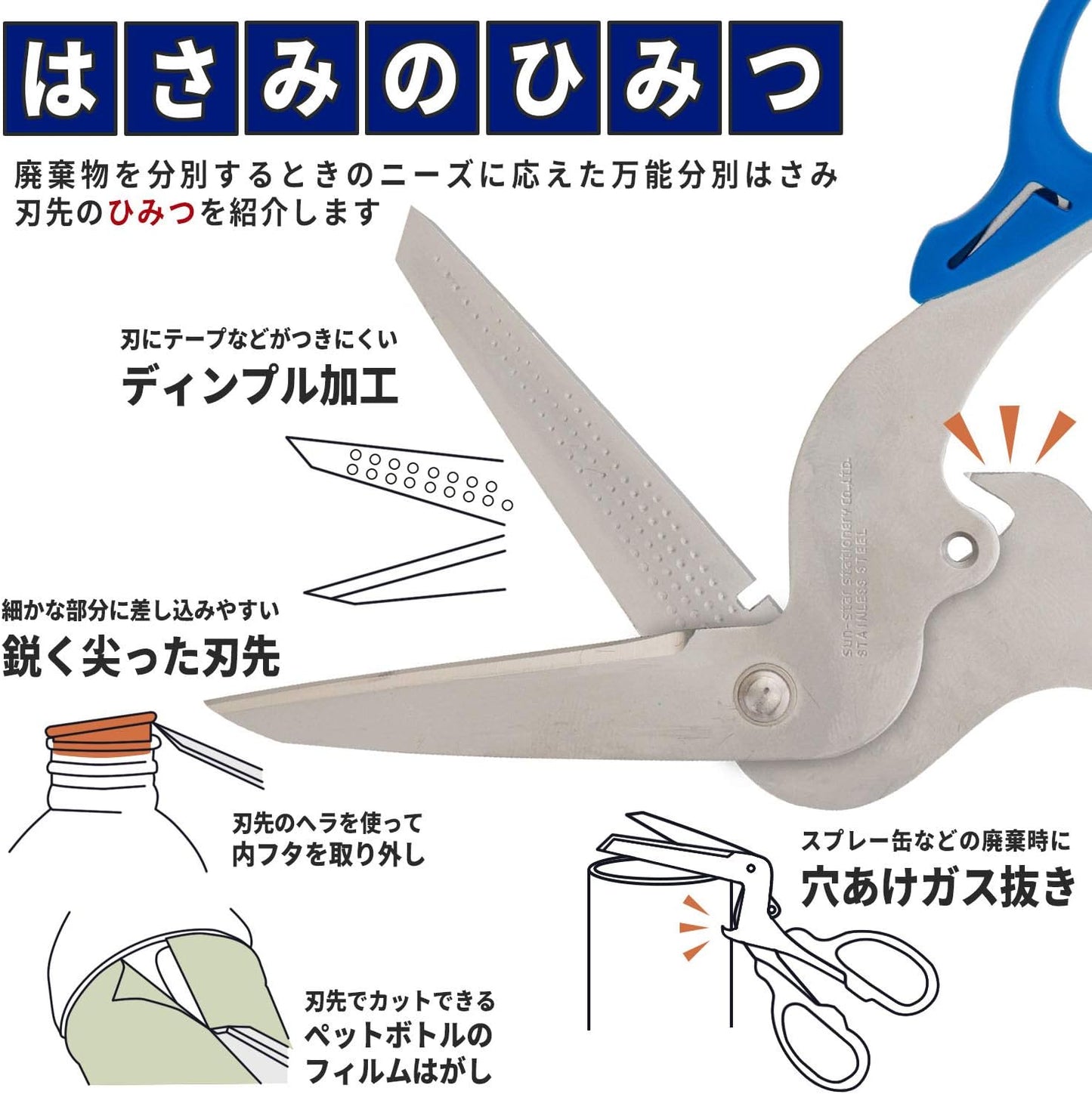 日本直送 日本製 萬用工能剪刀