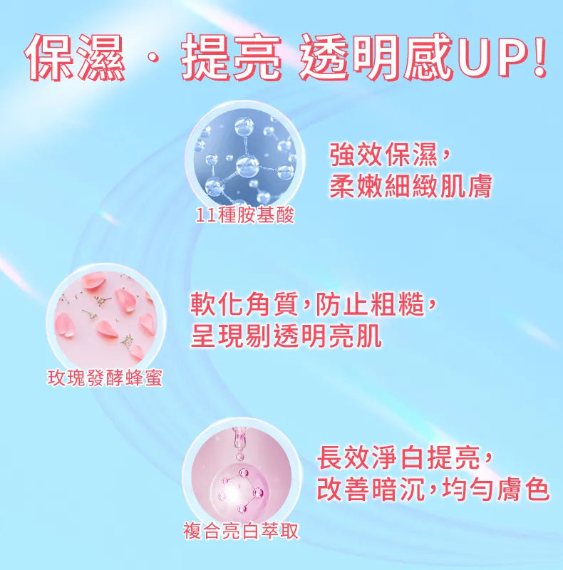 台灣直送 森田藥妝 玻尿酸複合精華淨白面膜 (10 片)