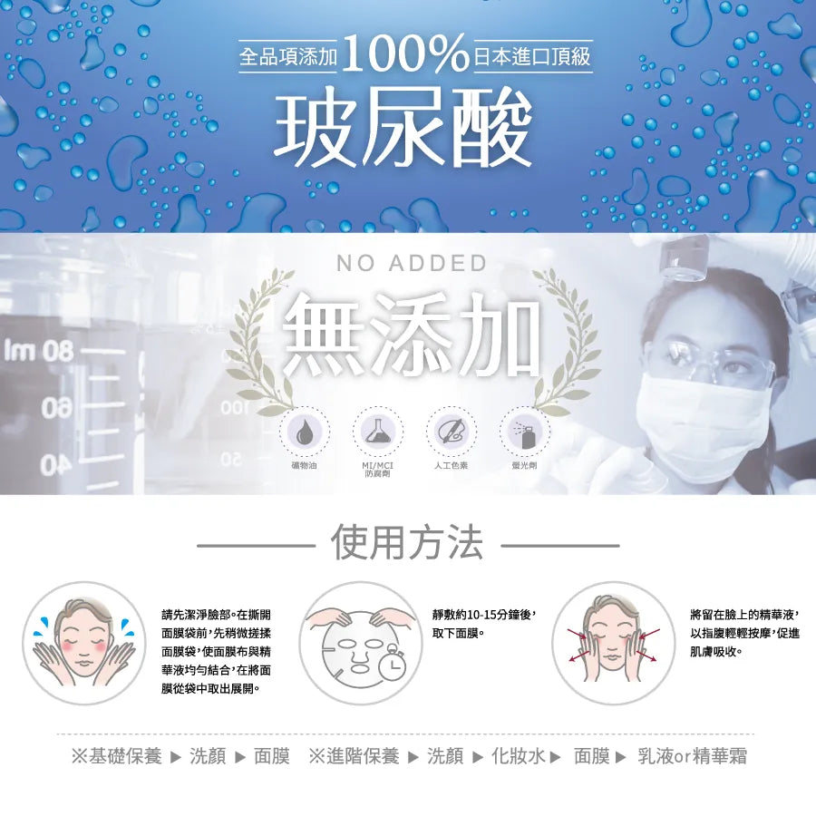 ๐น๐ผ Taiwan DR.JOU Six Hyaluronic Acid Deep Hydrating Mask (7 Sheets) โจ๐ฆ