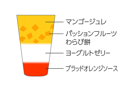 日本直送  中島大聖堂 3層甜點果凍芭菲 （ 6杯 ）