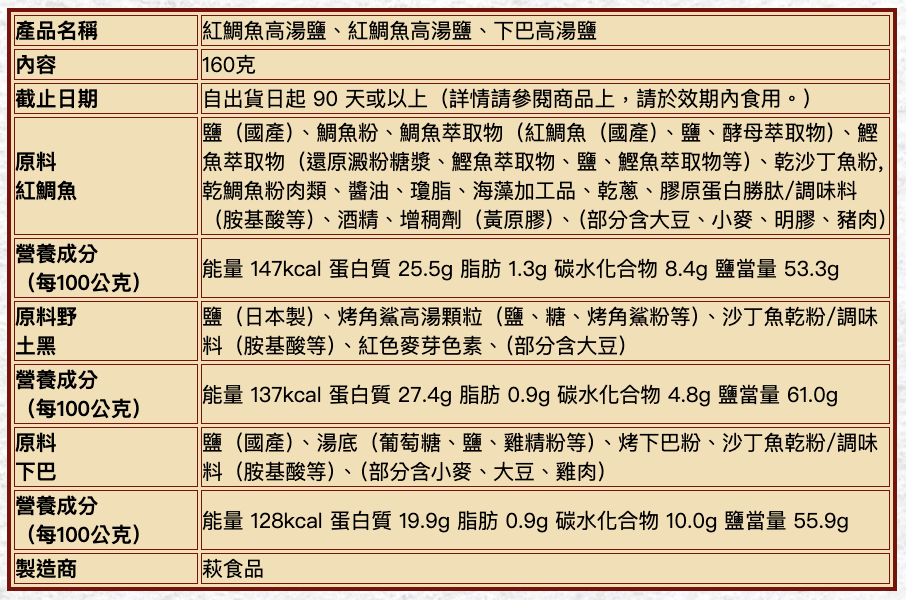 日本直送 🧂 日本萬能調味鹽 3種套裝 – 紅鯛魚、黑鯛魚、 飛魚高湯鹽 160g x 3