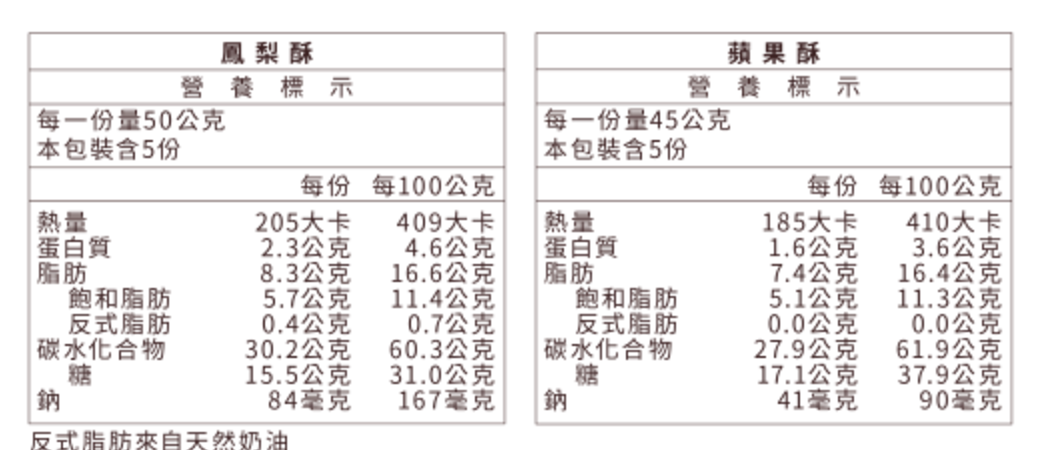 台灣直送 微熱山丘  鳳梨酥蘋果酥禮盒 - 10件