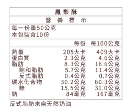 台灣直送 微熱山丘  鳳梨酥 - 10件