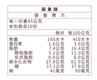 台灣直送 微熱山丘  蘋果酥 - 10件