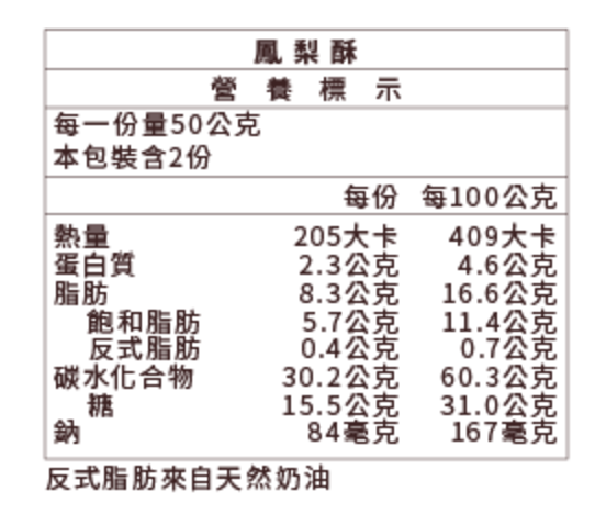 台灣直送 微熱山丘  新年鳳梨酥 - 2個