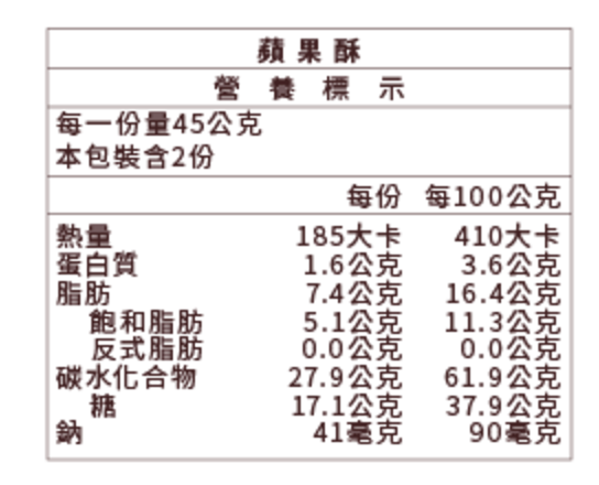 台灣直送 微熱山丘  新年蘋果酥 - 2個