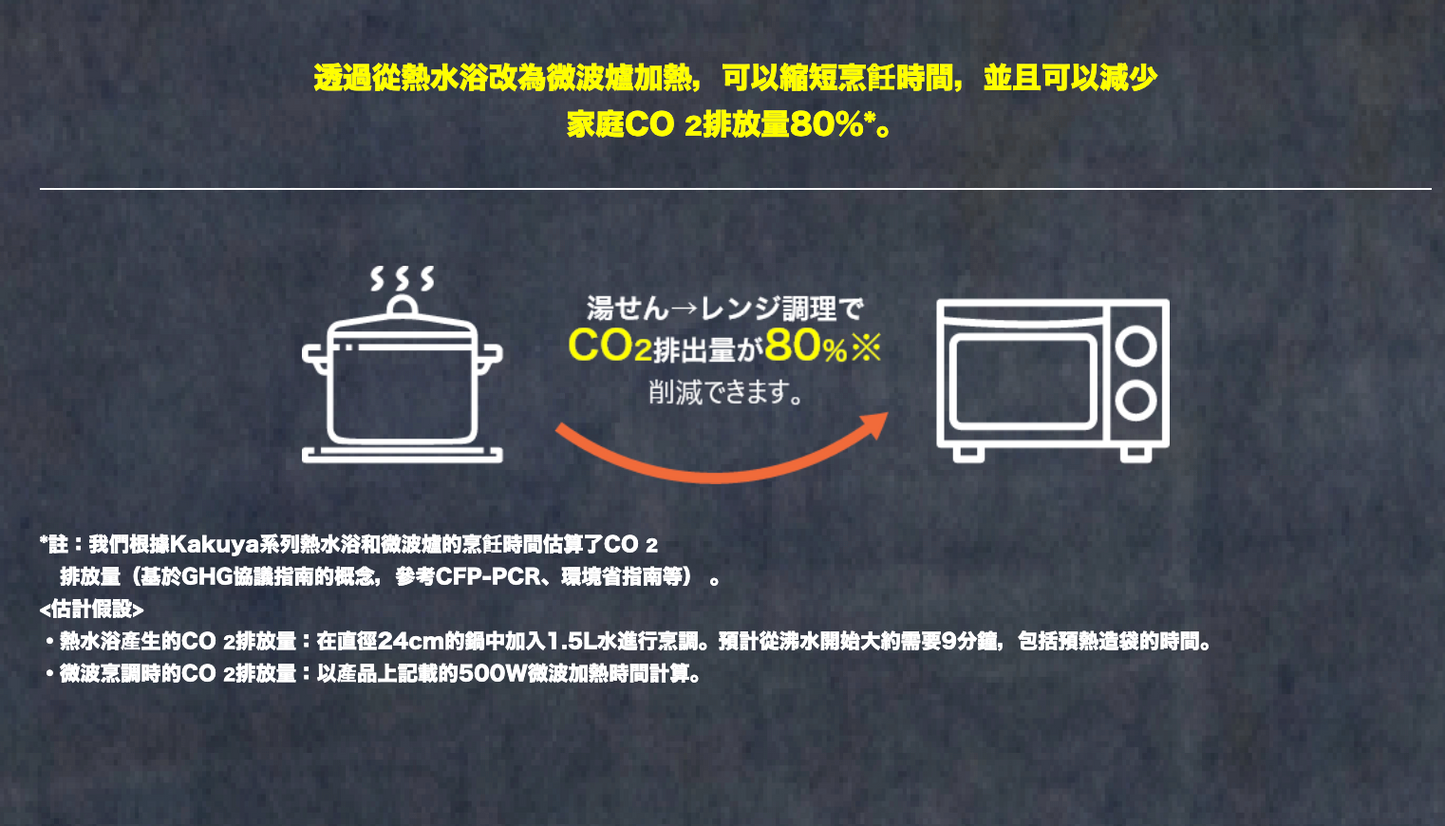 日本直送  咖喱屋甘口牛肉咖喱 🍛🍖