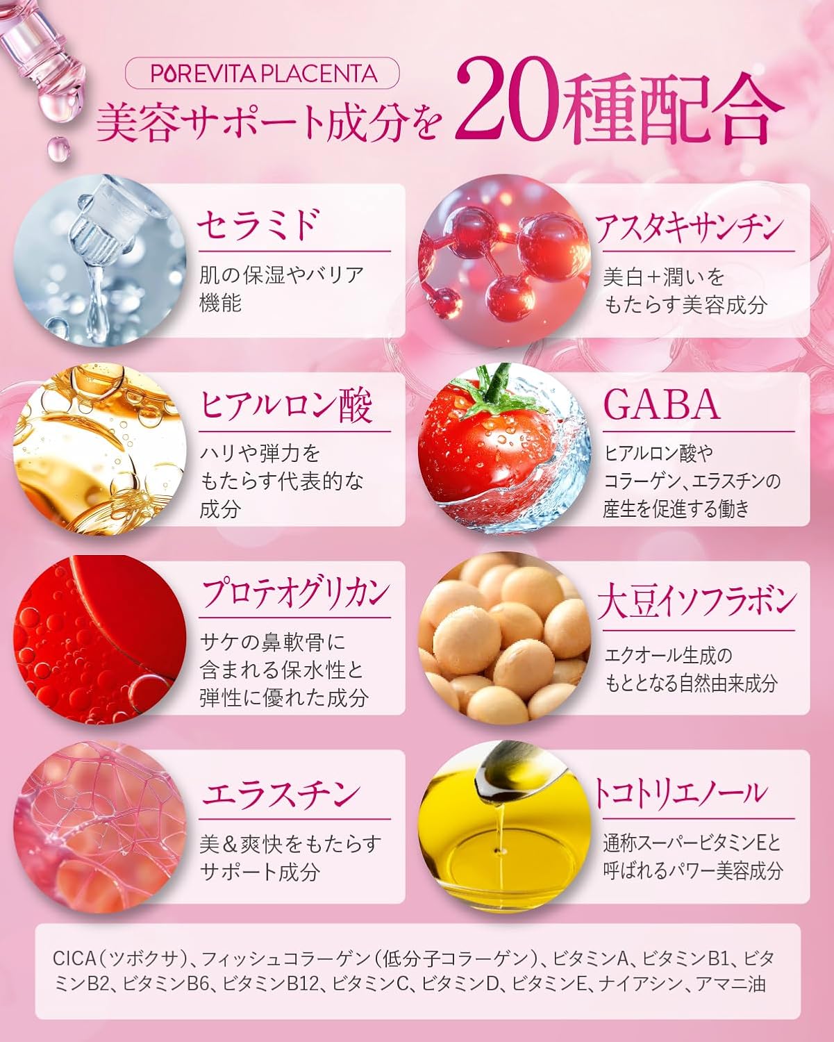 日本直送 PoreVita Placenta 10000 膠原蛋白＋胎盤素＋CICA 美肌膠囊（30日份／60粒）