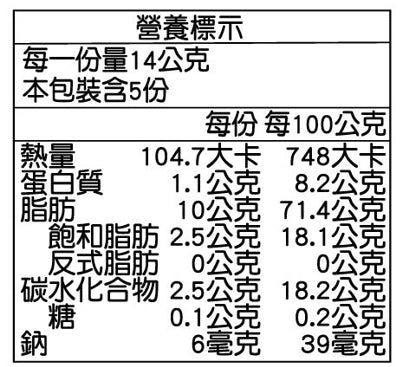 台灣直送  本家-常溫涮涮卷 70g (非基因改造)